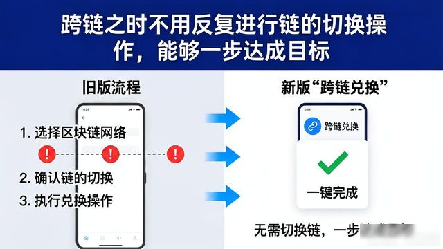 推广客户端下载_如何在imToken官网下载1.0版上推广新功能?_推广下载app