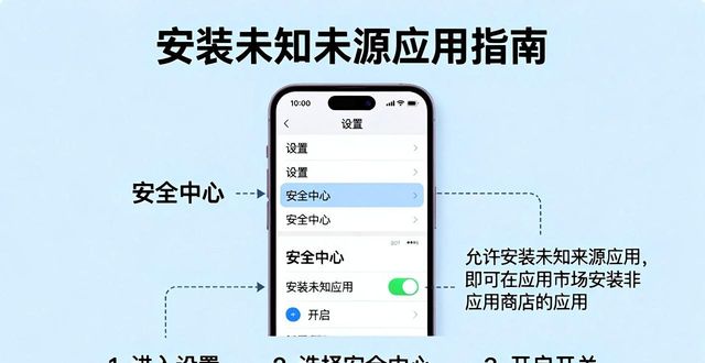 从官网下载安装imtoken安卓版的最佳方式_安卓系统官网下载地址_安卓手机官网下载