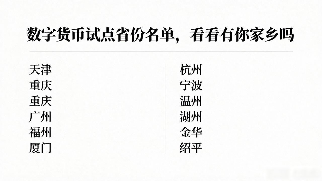 数字人民币推广进度_数字货币哪个省先实施_数字人民币试点城市