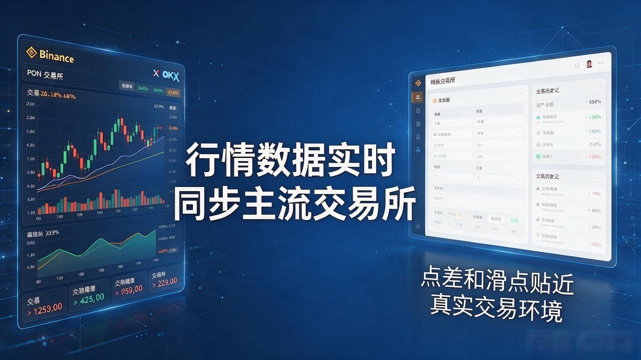 新手别急着开真仓，数字货币模拟交易所这样选，练手不亏钱