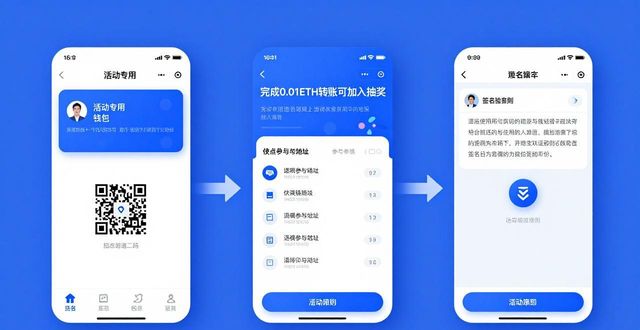 imToken钱包里怎么搞社群活动？三步教你激活用户