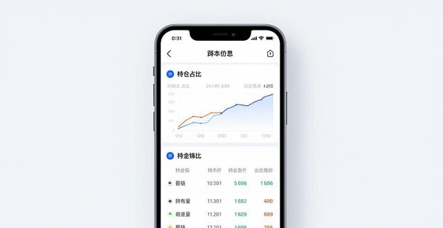 imToken安卓版资产评估三步搞定