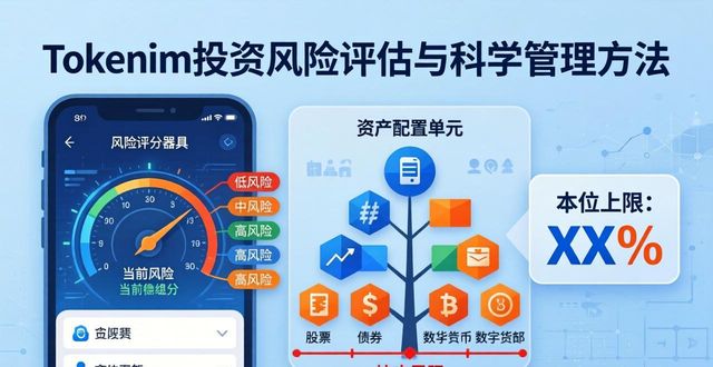 Tokenim投资风险评估与科学管理方法