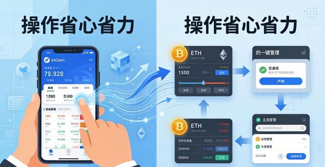 imToken官方下载，三步锁定用户忠诚
