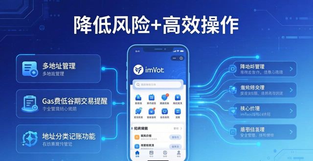 imToken钱包怎么优化客户价值？记住这3点