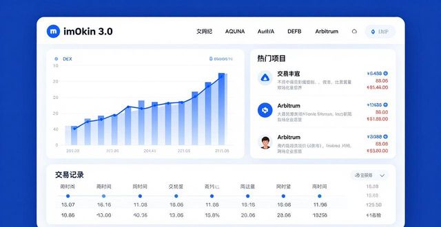 如何在imToken官网下载3.0版本上探索新的投资方案？_探索是什么平台_探索平台app