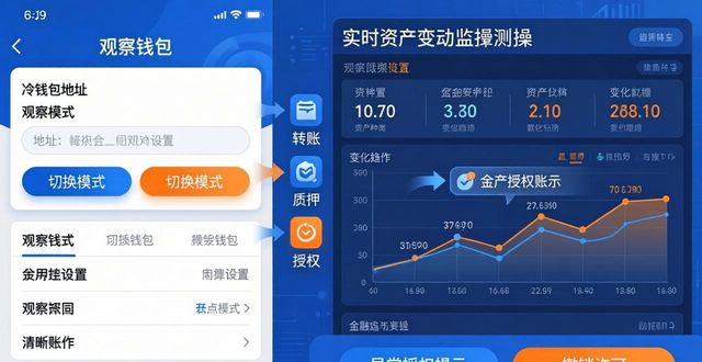 透明钱包怎么做_透明钱包怎么放好看_如何通过imToken冷钱包确保投资透明性?