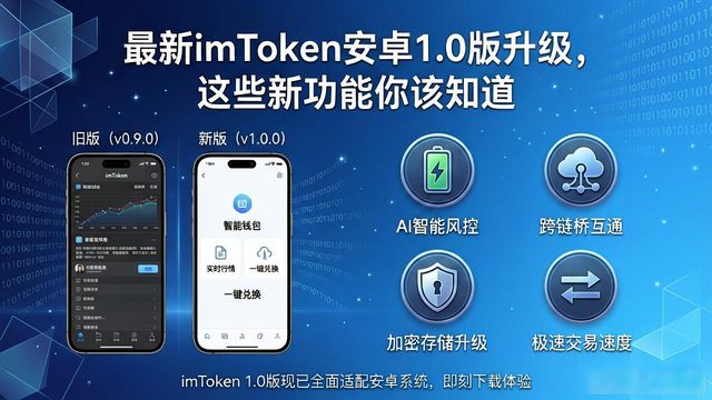 最新imToken安卓1.0版升级，这些新功能你该知道