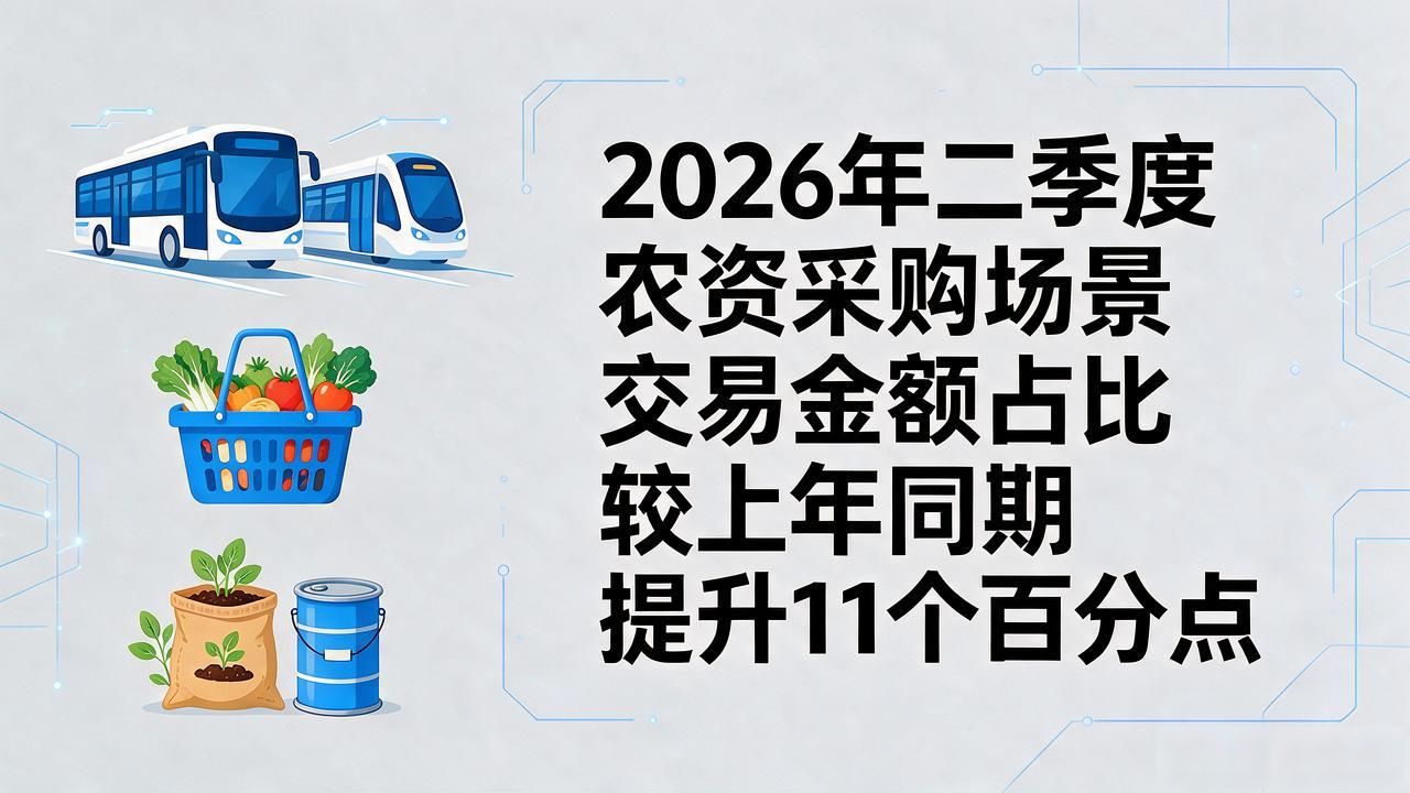 贵州数字人民币交易活跃度_贵州数字人民币流通量_贵州数字货币价格走势