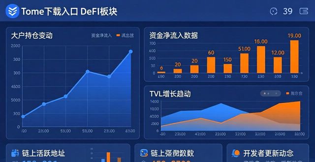 imToken下载入口：长期投资的见解从哪找？