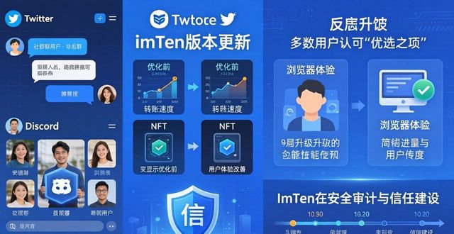 imToken钱包官方app下载的品牌推广与市场反馈_钱包pius_钱包jr