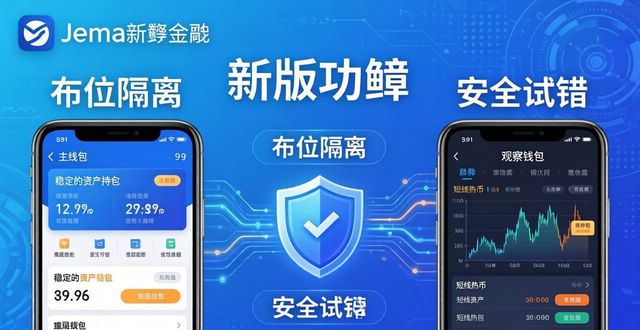 imToken新版本应对市场波动三步走