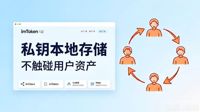 中信证券手机版下载官网下载_慧营销软件官网下载_深入探讨imToken官网下载1.0版的营销策略?