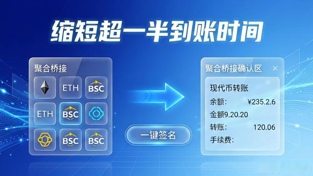 加密货币钱包软件推荐_钱包密钥在哪里能找到_深入了解最新token钱包下载中的新功能,助您更高效便捷地进行加密货币交易与管理。