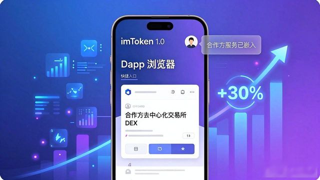 增强关系可以搭配吗_如何在imToken官网下载1.0版中增强合作关系?_增强关系对吗