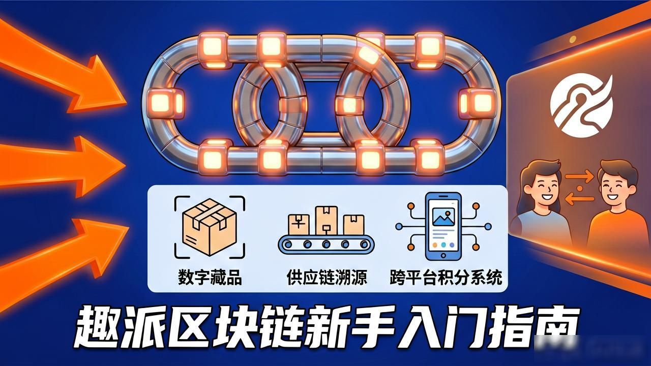 数字资产管理工具包_趣派区块链_趣派区块链