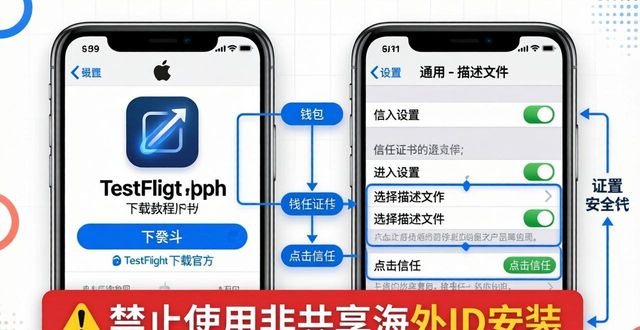 IM钱包下载 教程及注意事项详解