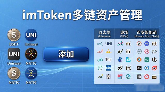 imToken免费版怎么添加多种币？教你组合投资