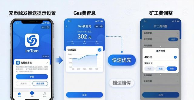 获取操作数最快的寻址方式_如何通过imToken新地址实现快速提现操作?_取得操作数最快的寻址方式