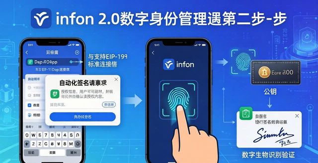 数字钱包账户_如何通过imToken钱包2.0进行数字身份管理？_数字钱包使用场景