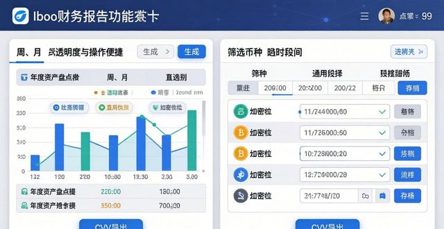财务报告网站_imToken官网下载2.0国际版的财务透明度与报告功能_财报数据网站