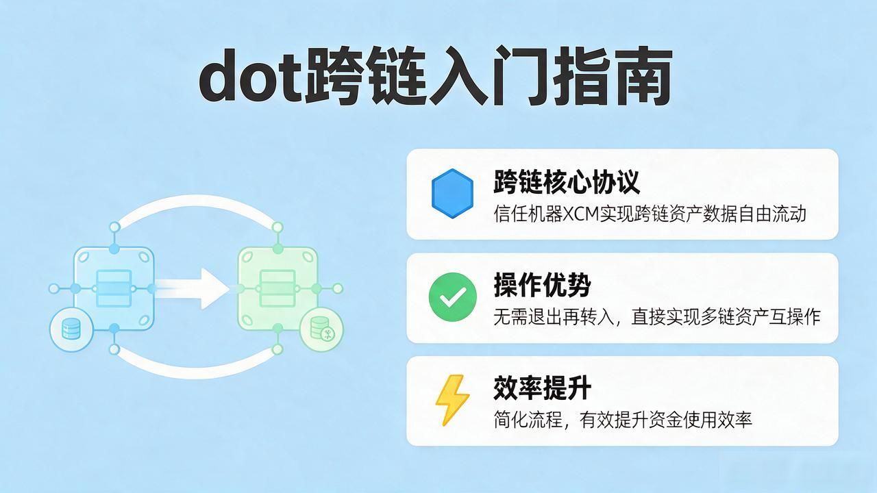 dot教程：新手入门指南