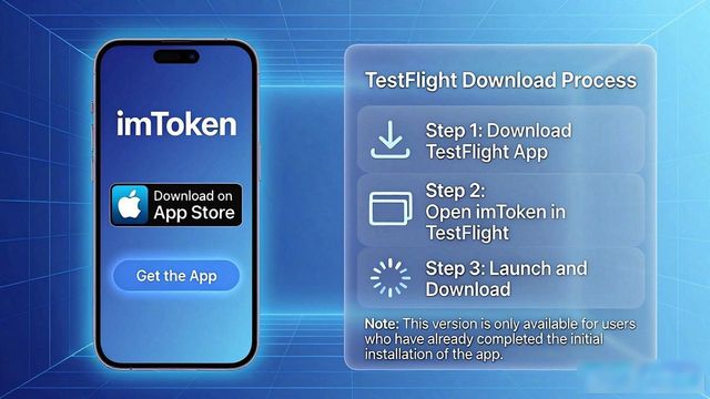 imtoken苹果官方下载_苹果手机imToken最新苹果下载历史与趋势_苹果手机imToken最新苹果下载历史与趋势