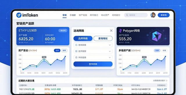 透明度监测_通过抽样可以使模拟信号实现_如何通过imToken官方网站实现资产的透明监测？