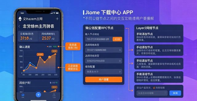 易车网商机中心app下载_手机问题连接不了怎么办_imtoken下载中心APP连接问题实测