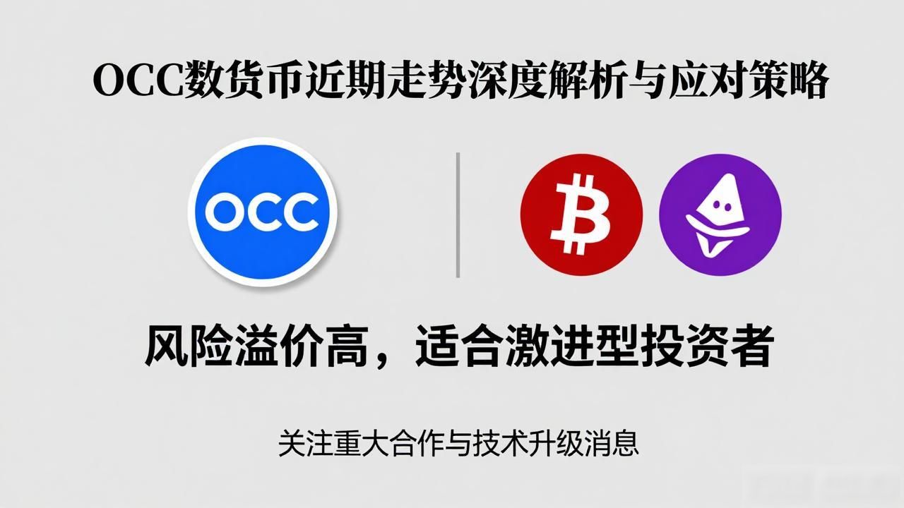 OCC数字货币近期走势深度解析与应对策略