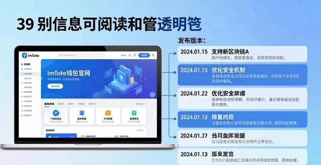 透明钱包怎么做_钱包透明的地方放什么_通过官网进行imtoken钱包下载的透明性探讨