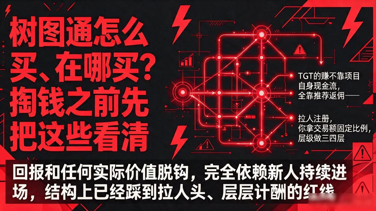 树图通社交代币购买渠道与风险_数字货币树图通怎么买_TGT链上返佣传销模式解析