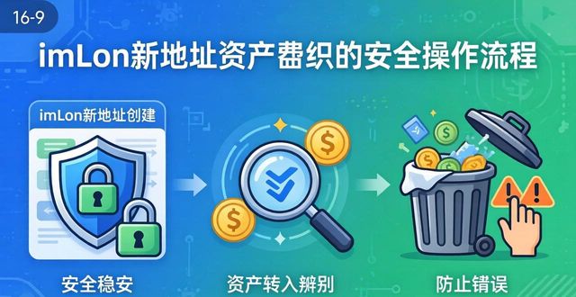 优化重组2022_如何通过imToken新地址进行资产重组与优化？_企业优化重组