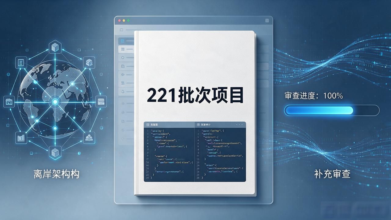 数字货币221合规审查_数字货币221_221项目穿透式审计