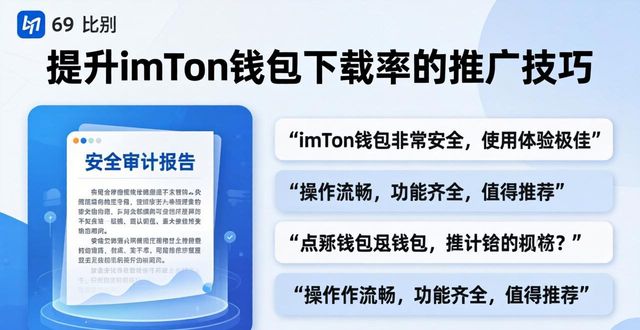 imToken钱包下载量上不去？试试这5个推广测试方法