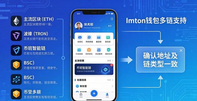 imToken钱包下载教程：资金流转更高效