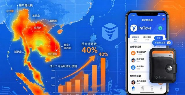 创新市场活动_市场创新产品创新_最新imToken免费版的技术创新与市场动态