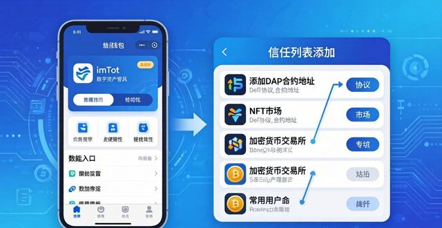 地址用户自建_建立地址池_如何在imToken新地址中搭建多功能服务平台？