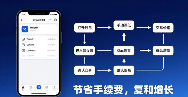 imToken 2.0新功能怎么用？学会这几招，投资回报翻倍