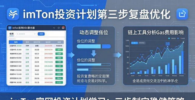 imToken官网投资计划学习：三步制定稳健策略