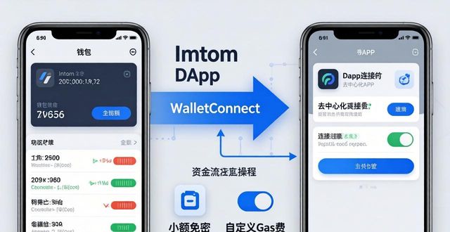 imToken下载入口怎么保持资金流动又快又稳？