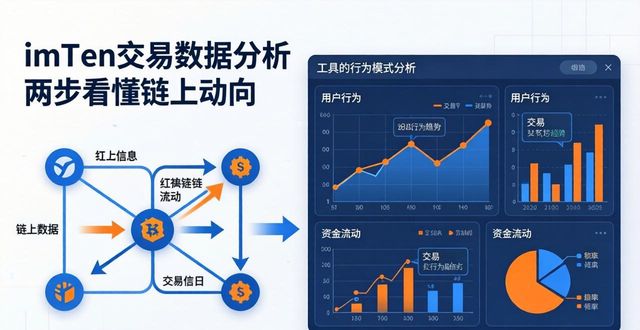 交易数据分析软件_学习如何使用imToken正版网站进行交易数据分析_数据买卖网