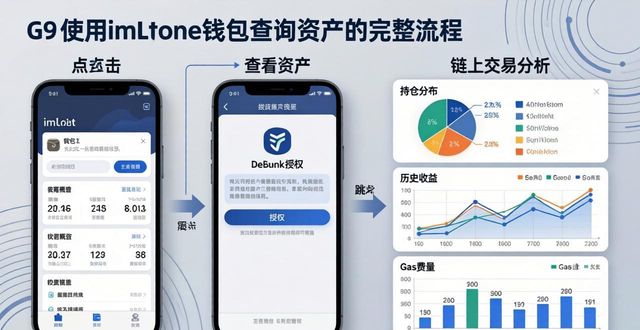 imToken下载后怎么查资产？3步看懂收益分析