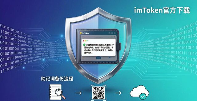 力行责任担当_imToken官方下载app的社会影响力与责任担当_担当力是什么意思