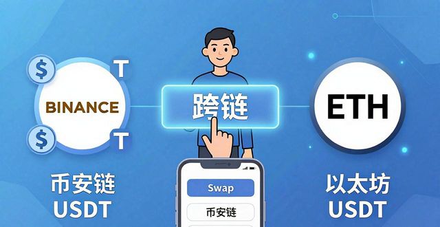 用户解答：im钱包的常见操作与技巧_钱包功能怎么使用_钱包模式是做什么的