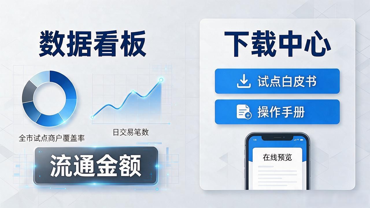 扬州数字货币官网首页入口在哪？查政策、办事、看动态全在这